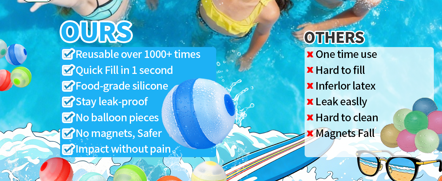 Silicone Reusable Water Balloons Balls for Toddler