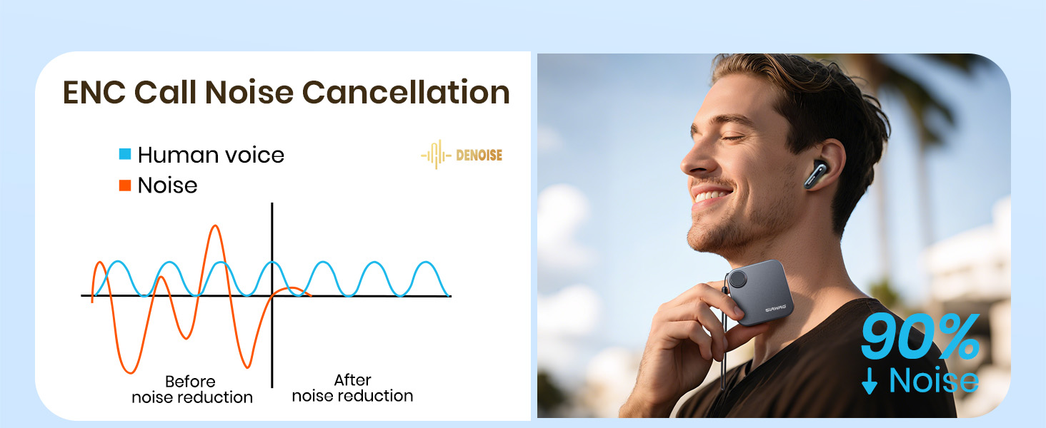earphones wireless bluetooth earbud in-ear headphones earphones wireless bluetooth iphone earbuds