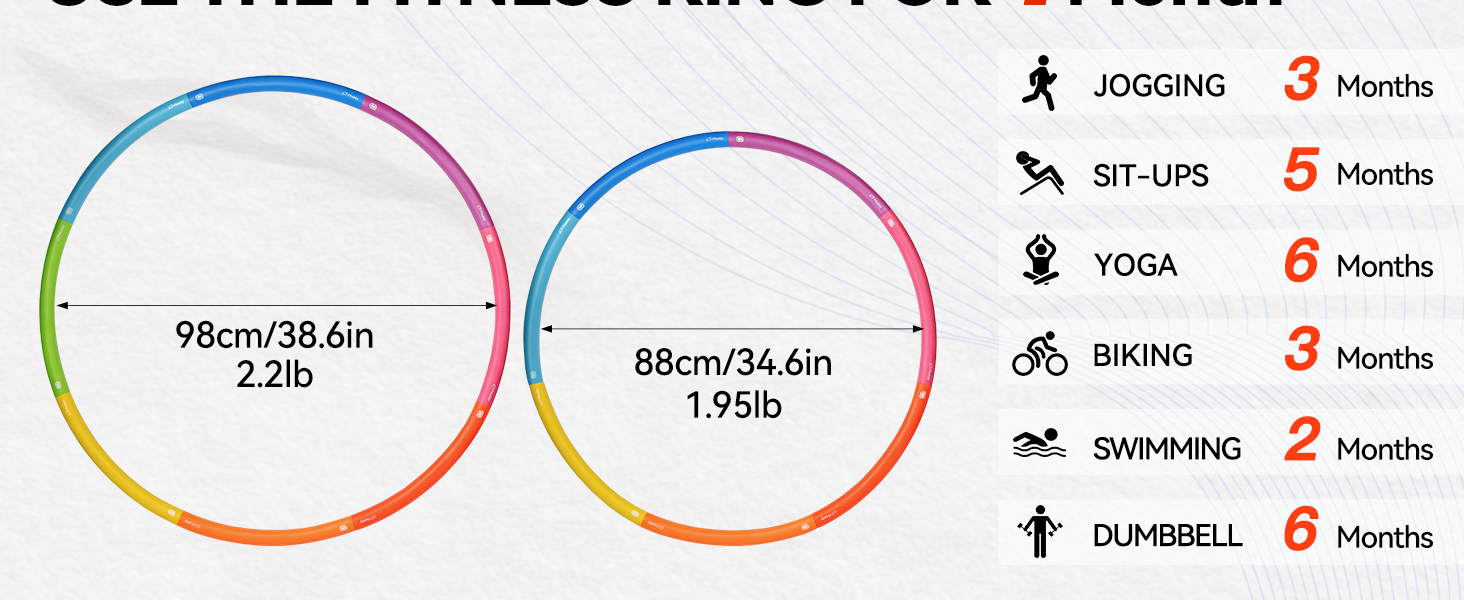 hula hoops for adults weight loss