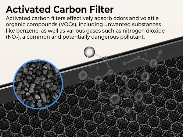 air purifiers