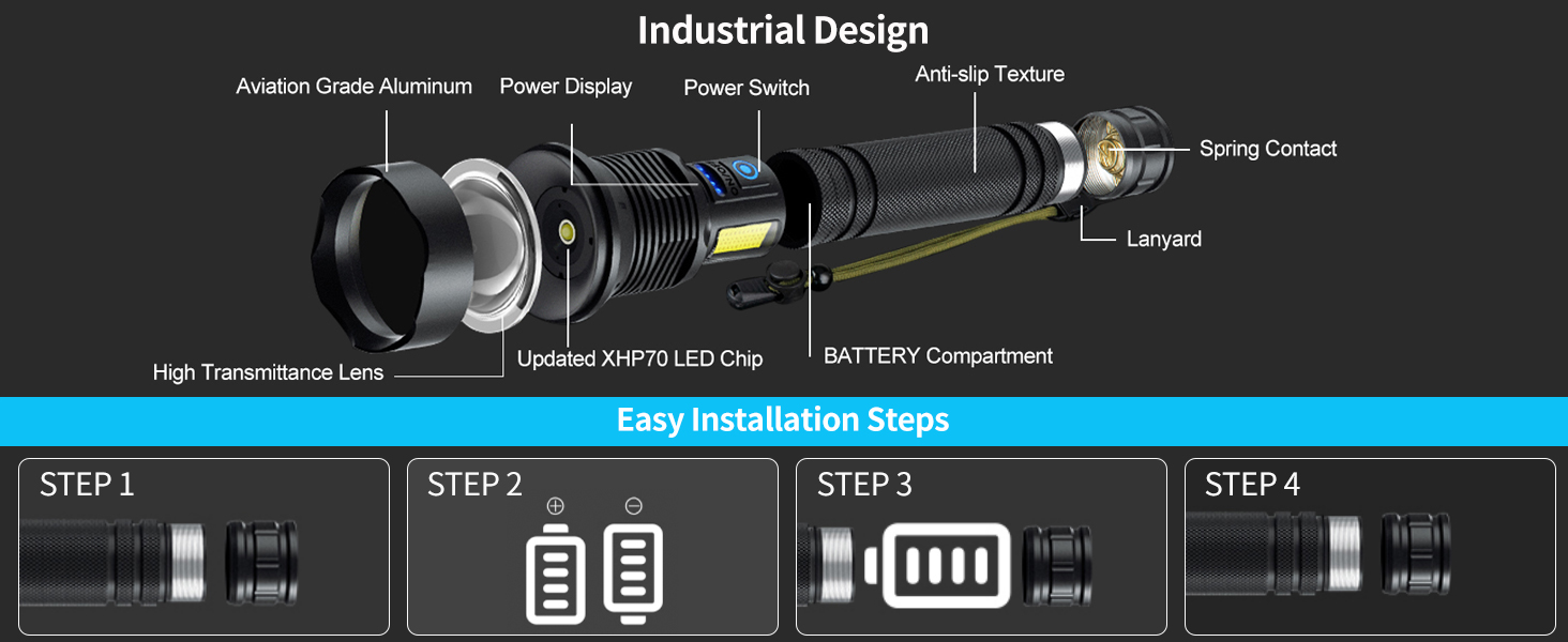 FLASHLIGHT INDUSTRIAL DESIGN