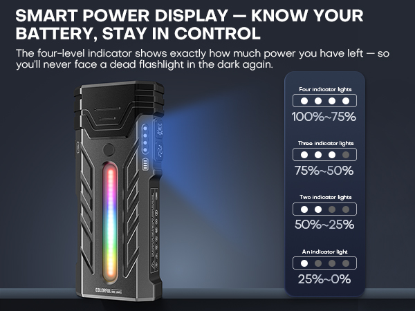 flat flash light