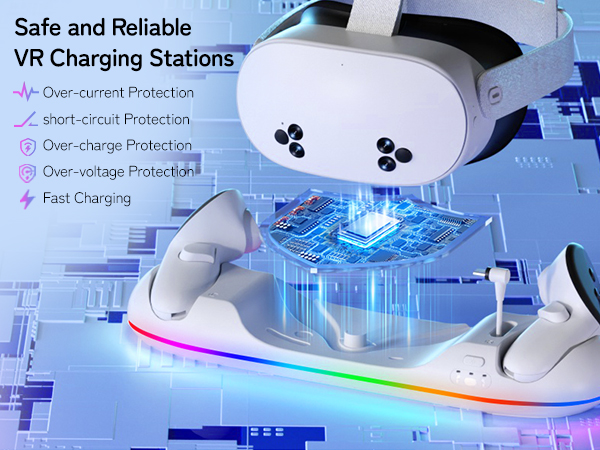fully charging Oculus Quest 3/3S/2 in adout 2 hours and controllers in adout 3.5 hours
