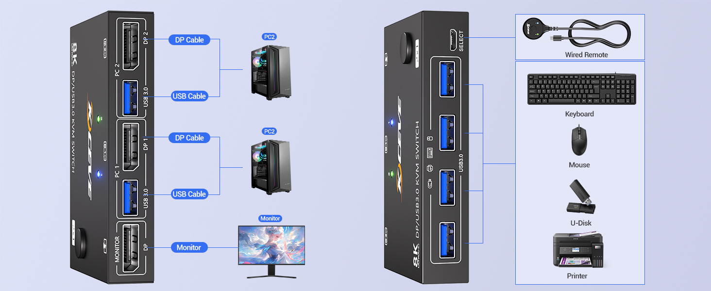 monitor switch for 2 computers