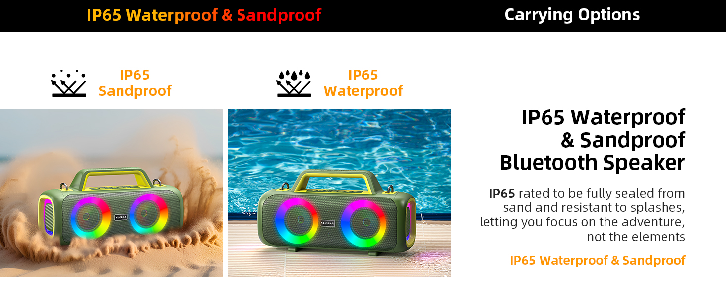 IP65 Waterproof and Dust-proof