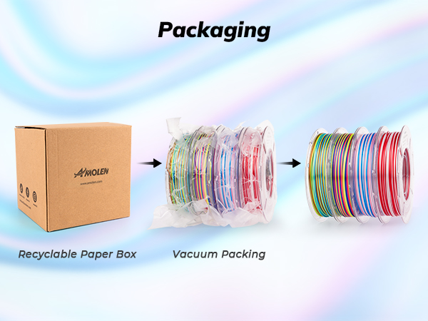 Silk PLA Filament Rainbow color change PLA 1.75mm Shiny gradient