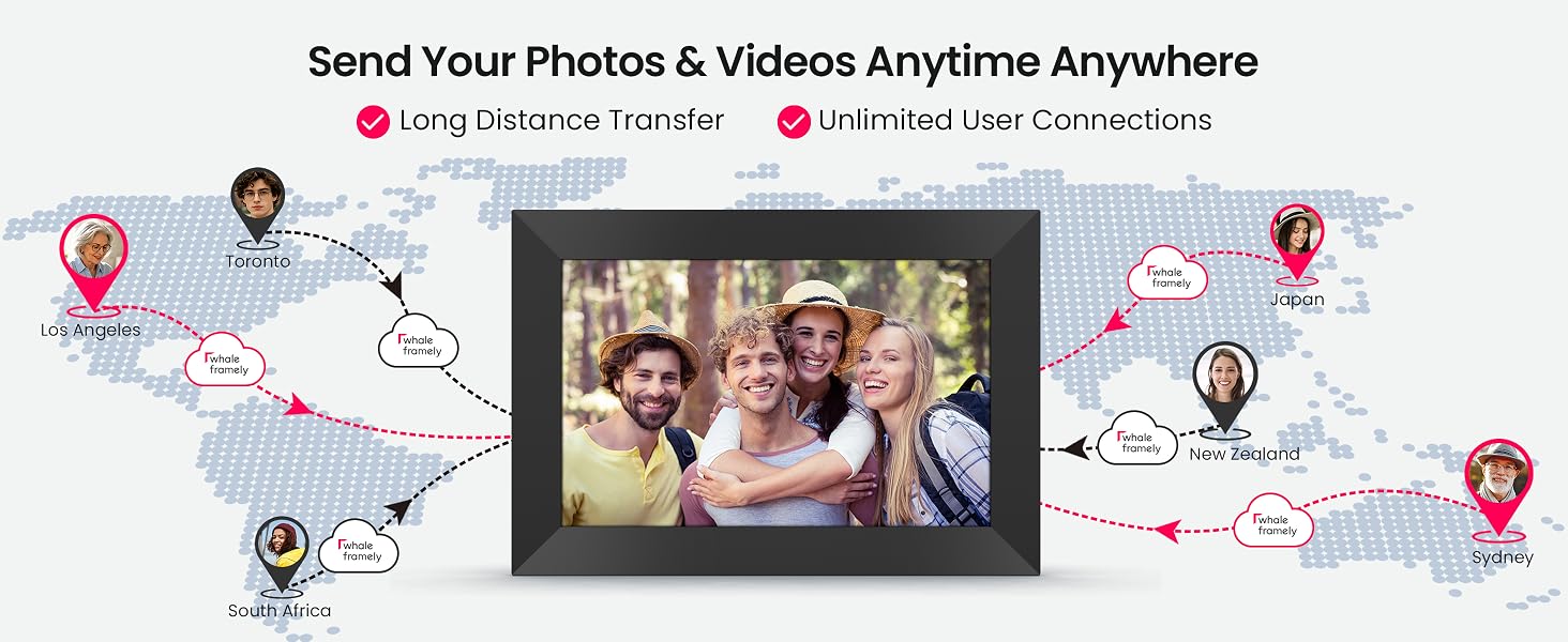 Digital Picture Frame