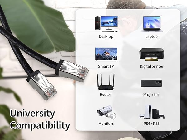 Cat6 Outdoor Ethernet Cable FTP BC A+07 APP