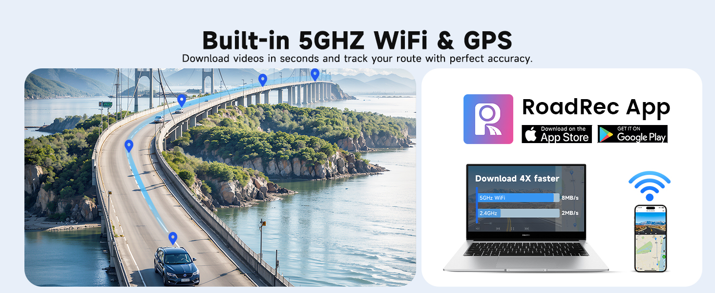 5G Wifi dash cam