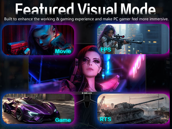 Featured Visual Mode