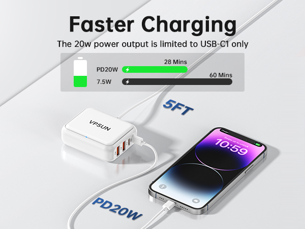 fater charging