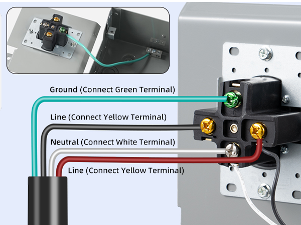 rv power outlet box weatherproof