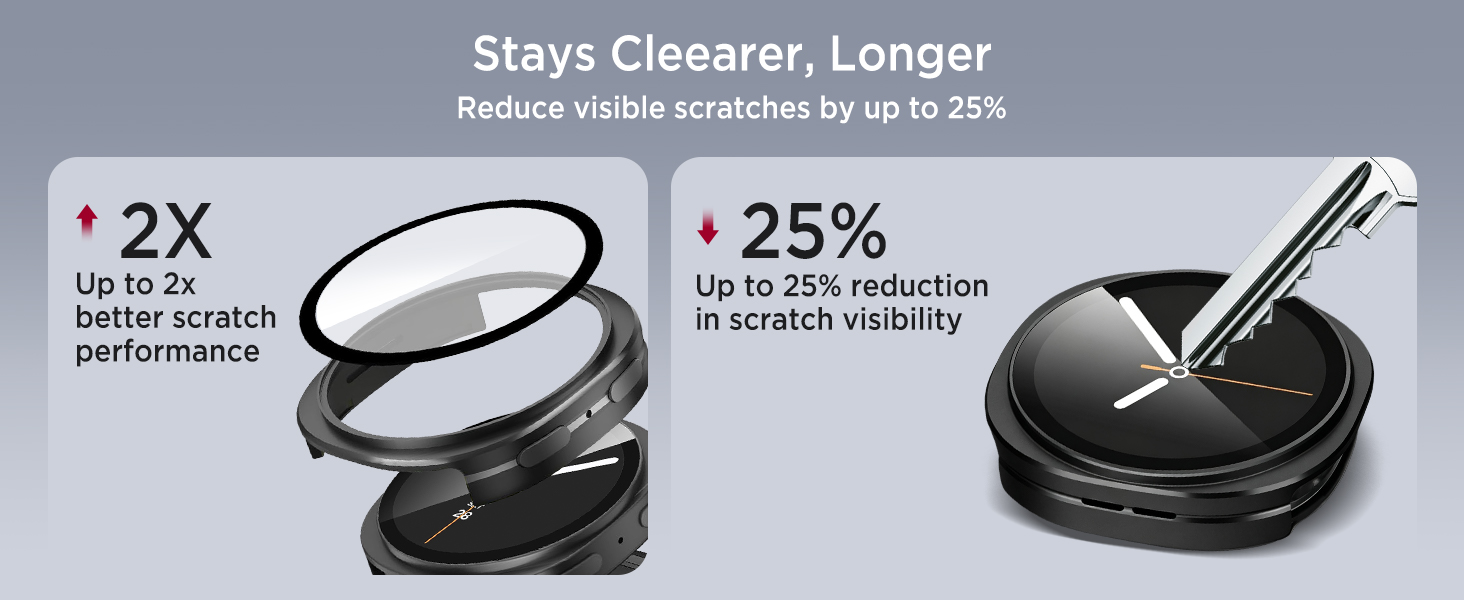 galaxy watch 9 44mm screen protector