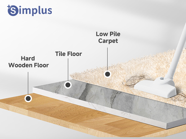 vacuuum for hard floor