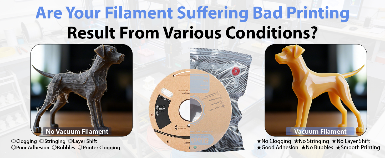 Filament Lightproof Vacuum-Sealed