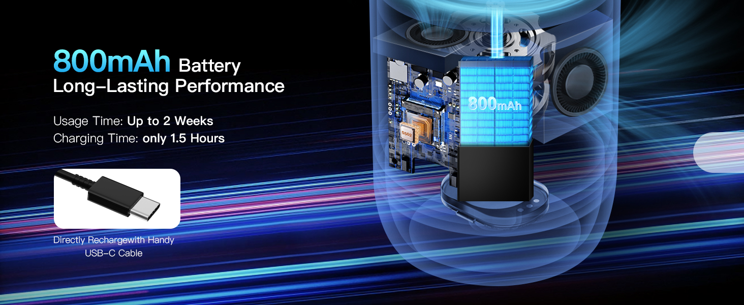 Smart Car Air Fresheners