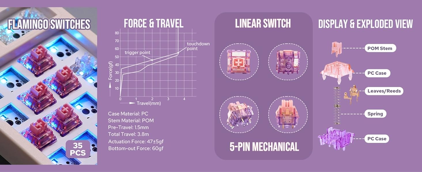 EPOMAKER Linear Switches