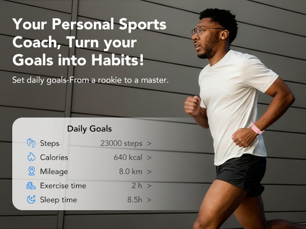 Activity Fitness Trackers