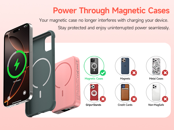 LVFAN 10000mAh portable charger