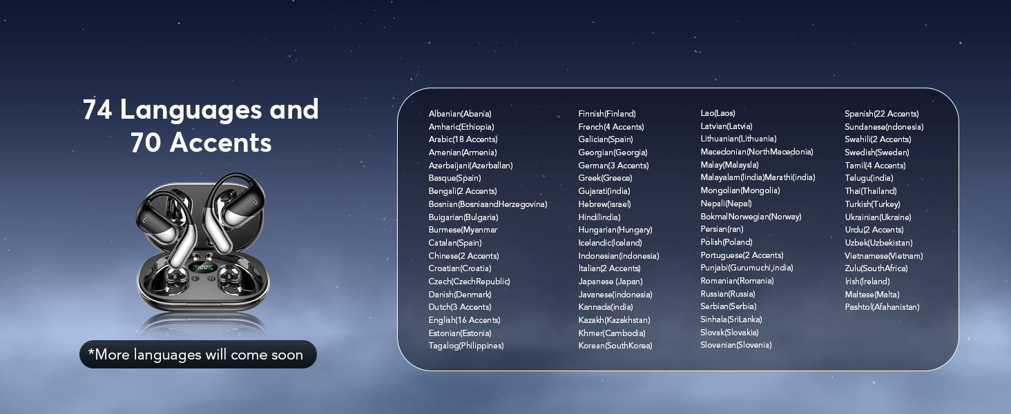 74 Languages and 70 Accents