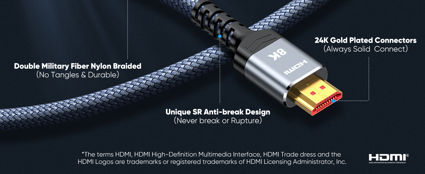 HDMI 8K 2M