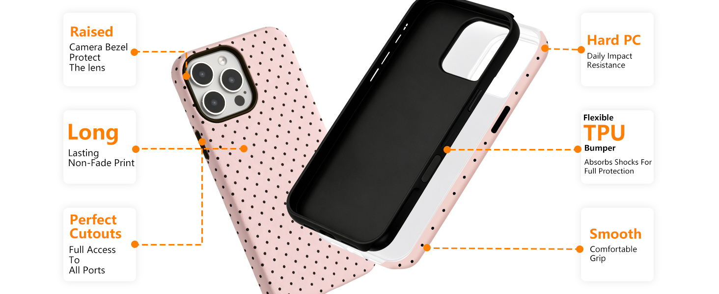Polka Dot Phone Case