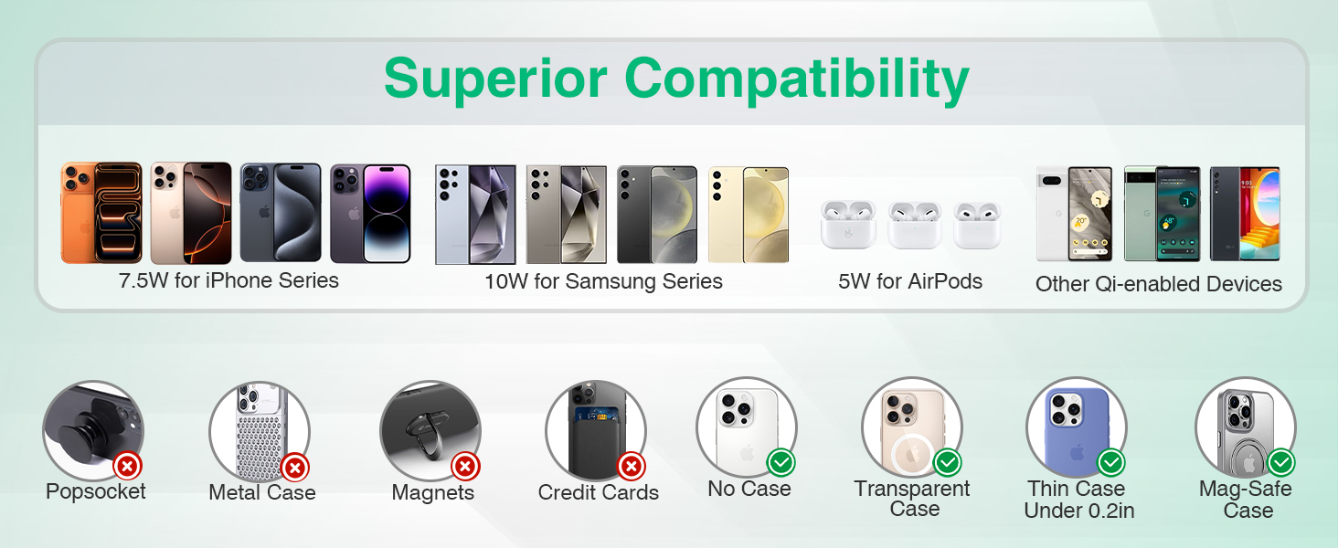 Wireless Charging Mouse Pad