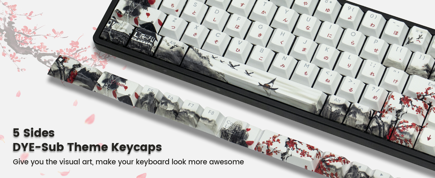 pbt keycaps