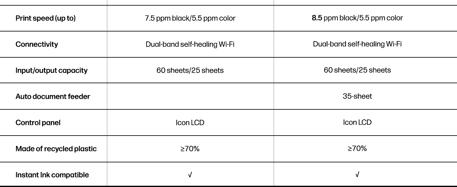 compare hp deskjet printers color inkjet printing