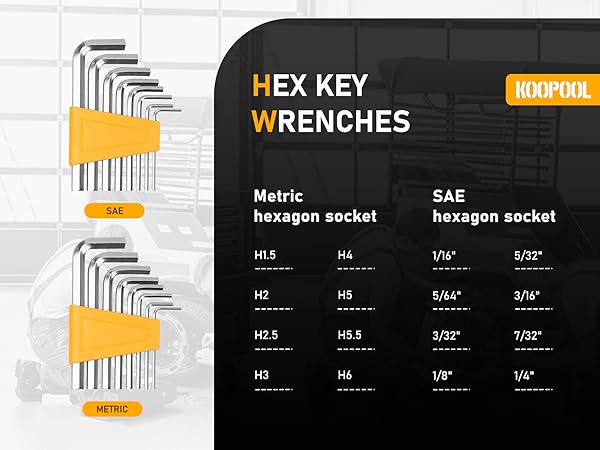 hex key werch wrenches