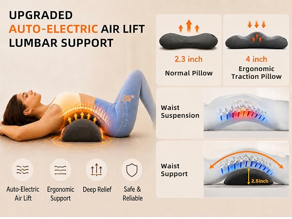Cordless Lumbar Support Pillow for Pain Relief Deep Tissue