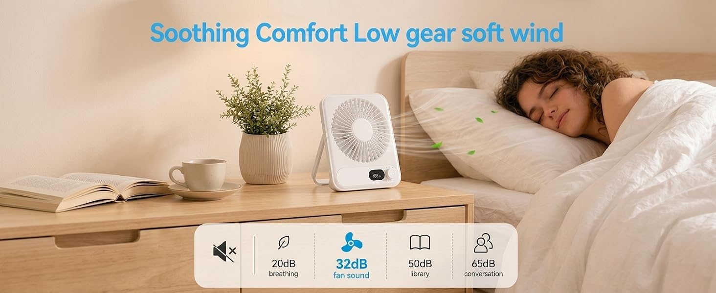 Soft &amp;amp; Quiet Sleep-Friendly Wind