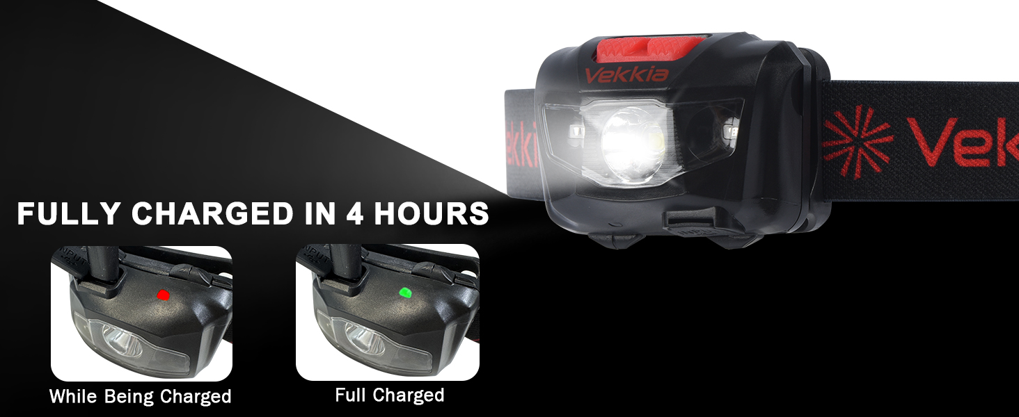 headlamp rechargeable
