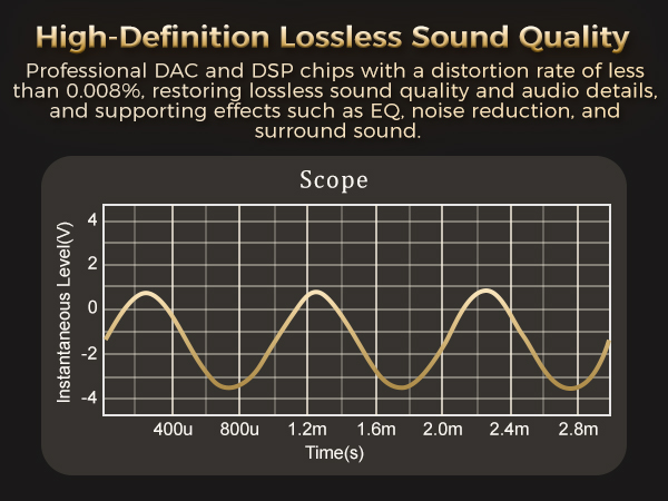 mp3 player with camera for kids