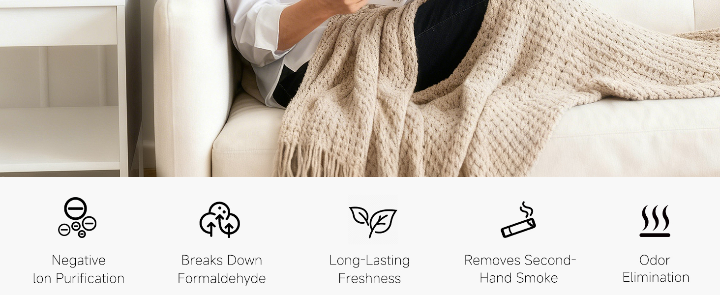 ionic air purifiers for home