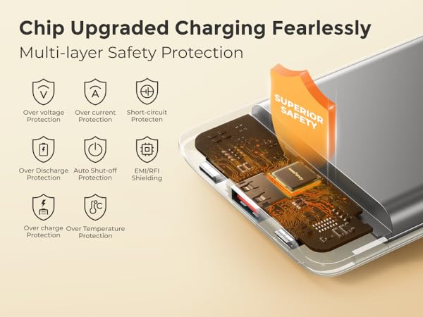 The power bank is equipped with upgraded smart chip