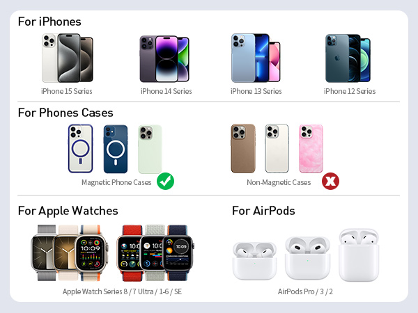 apple docking station