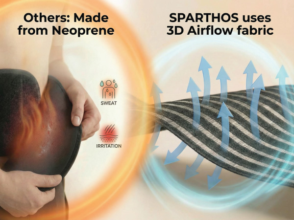 Comparison of hot and sweaty neoprene belts vs the breathable 3D mesh airflow of the Sparthos brace