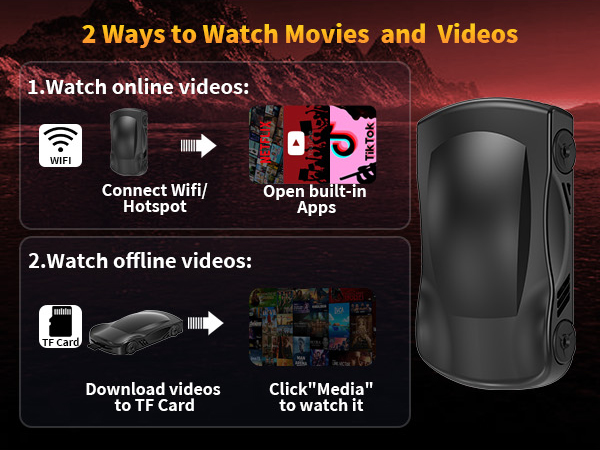 play various interesting videos. It also supports inserting TF cards