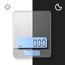 HD LCD Display
