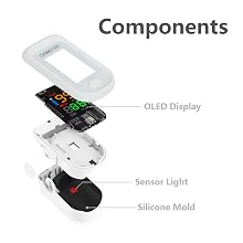 Components