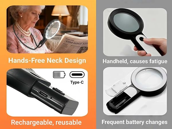 Magnifying Glass with Light