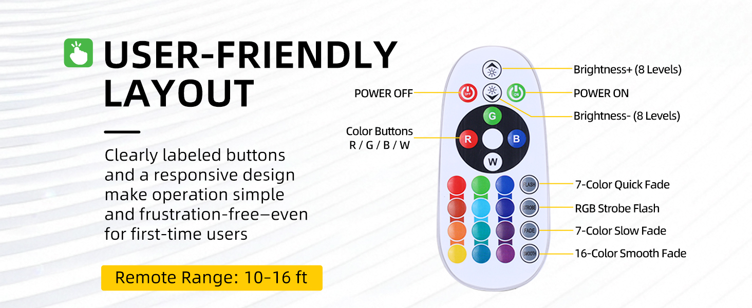 User-friendly RGB flood light remote with labeled buttons for easy, simple control