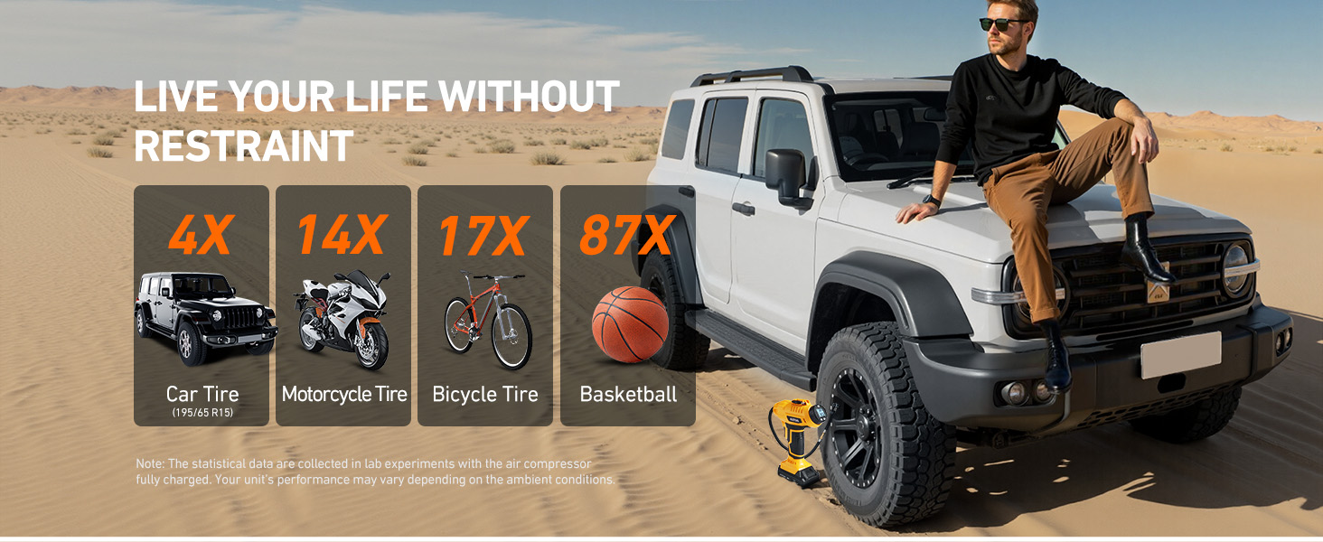 Cordless Tire Inflator