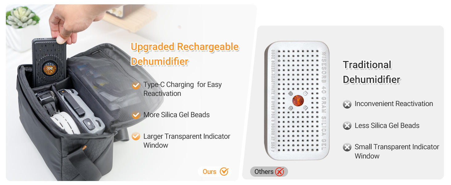 Rechargeable Desiccant Dehumidifier for Storage with USB-C Cable,Reusable