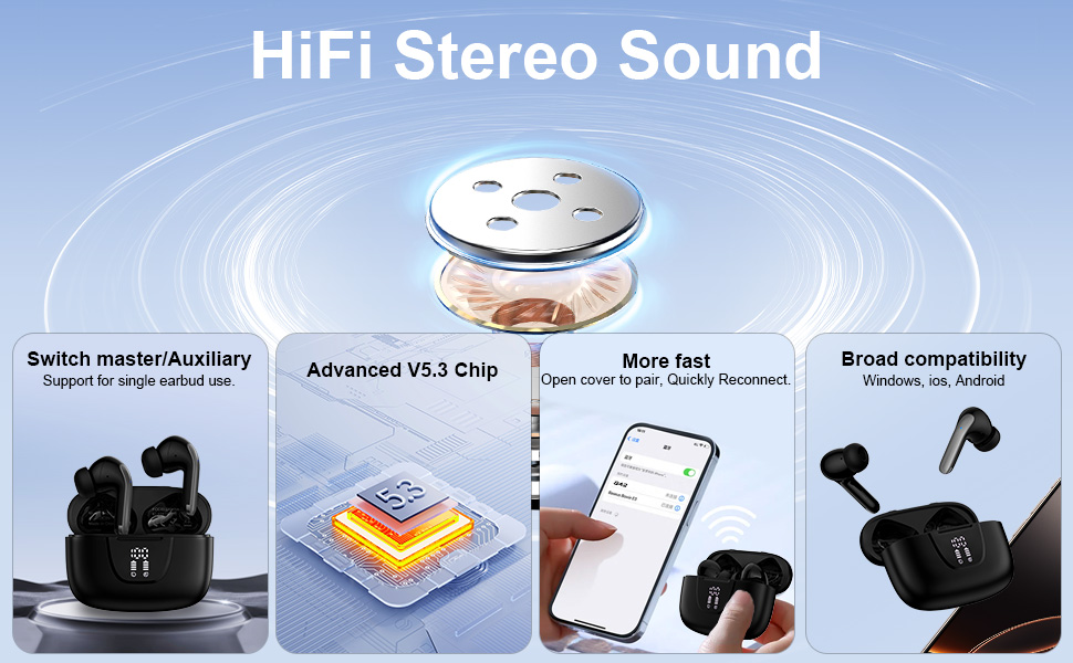 Stereo Sound