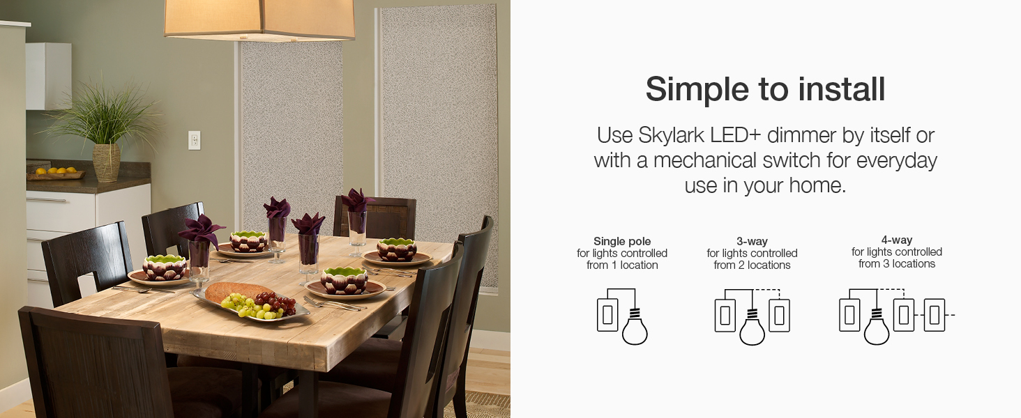 Simple to Install