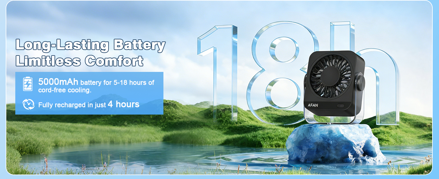 5000mAh battery powered fan desktop fan