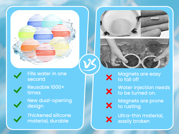 Reusable Water Balloons
