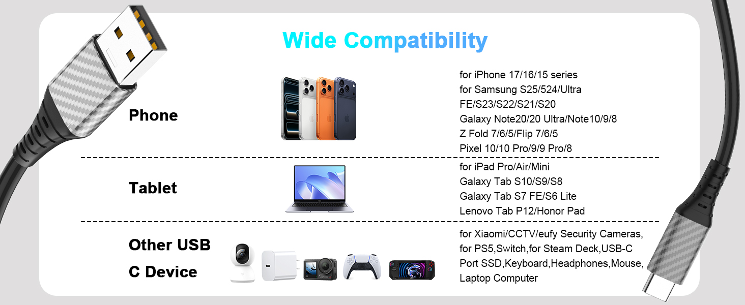 Long USB C Cable 20ft, USB to USBC Charging Cable TypeC Charger Cord for iPhone 16 17 Samsung
